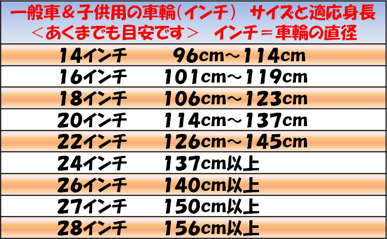 子供用自転車 26インチ 身長 違い